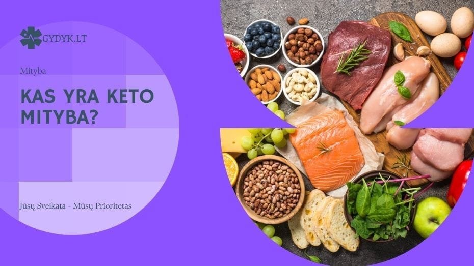 Kas yra keto mityba?