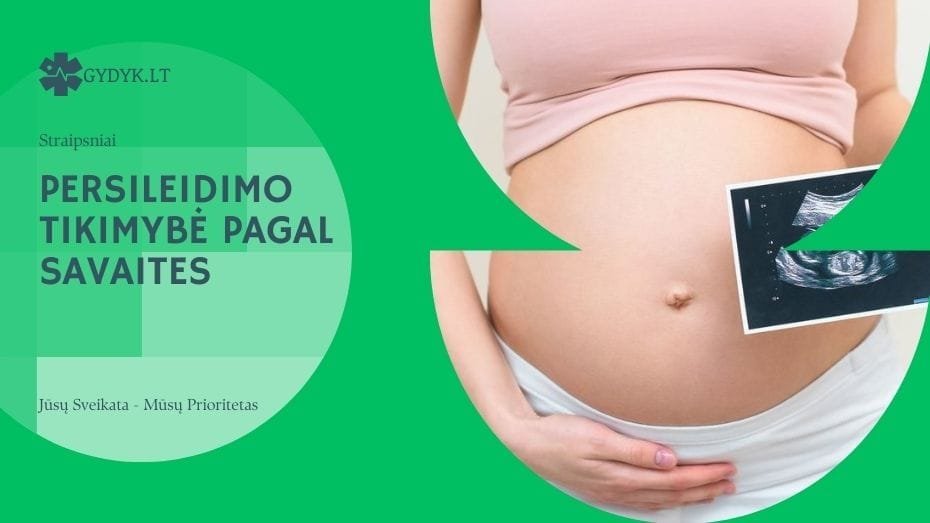 Persileidimo tikimybė pagal savaites