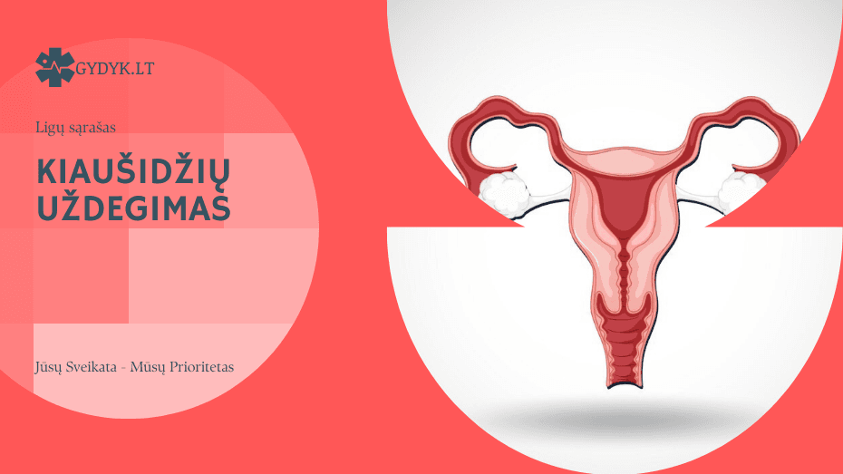 Kiaušidžių uždegimas