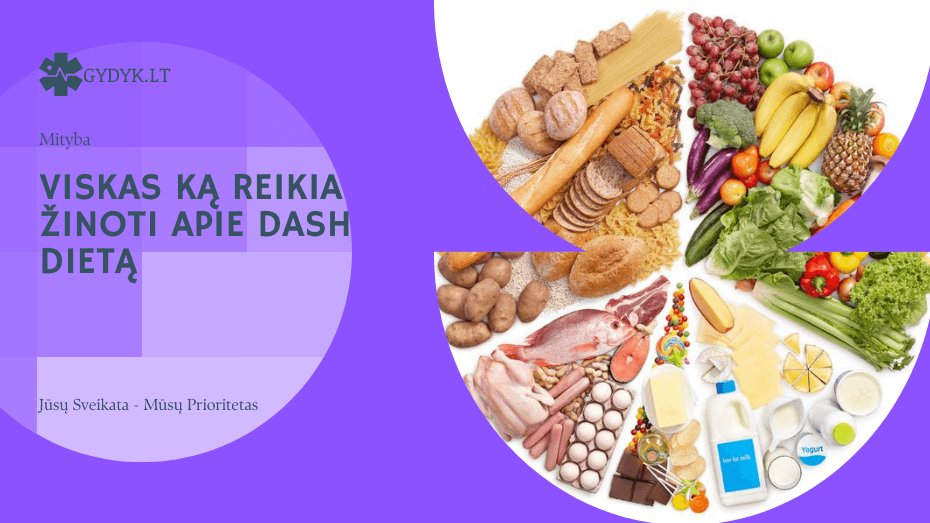 Kas yra DASH dieta? Receptai, mitybos patarimai ir atsiliepimai viskas ką reikia žinoti apie dash dietą