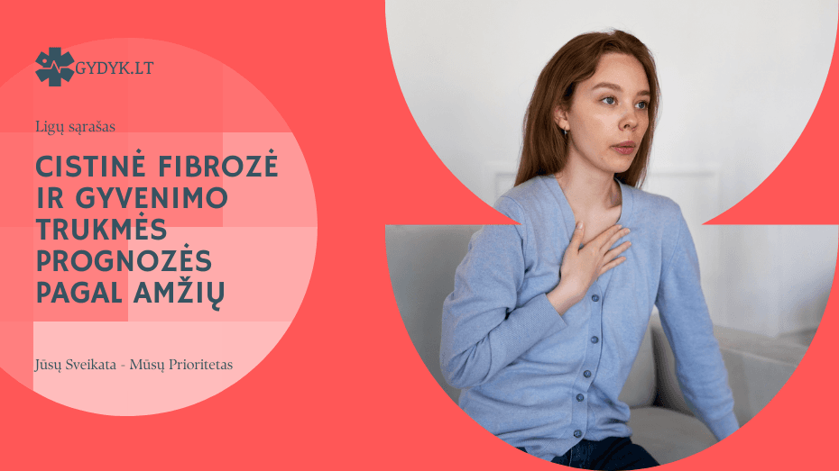 Cistinė fibrozė ir gyvenimo trukmės prognozės pagal amžių Cistinė fibrozė ir gyvenimo trukmės prognozės pagal amžių