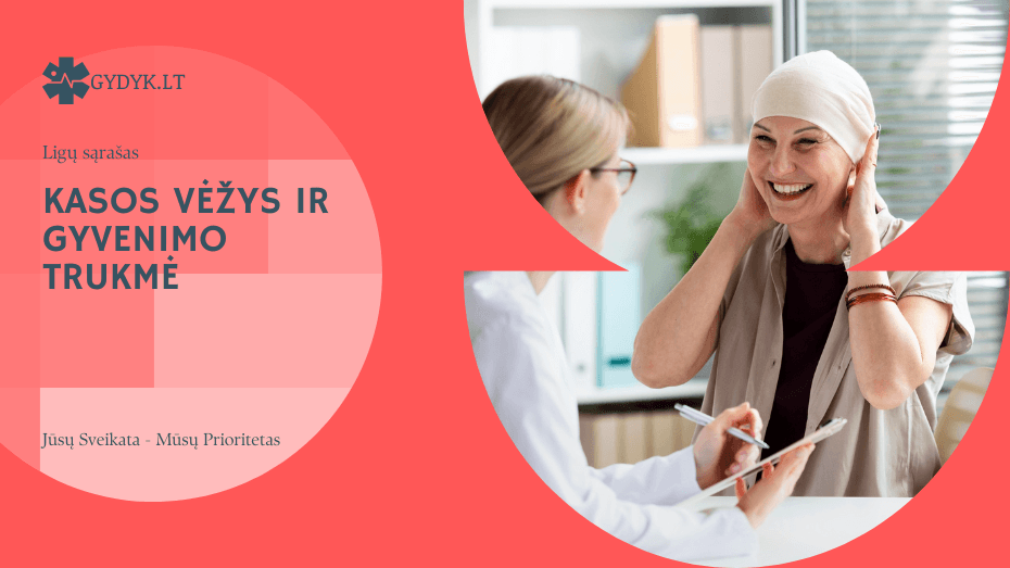 Kasos vėžys ir gyvenimo trukmė: nuo ko priklauso prognozės Kasos vėžys ir gyvenimo trukmė