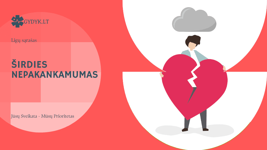 Širdies nepakankamumas