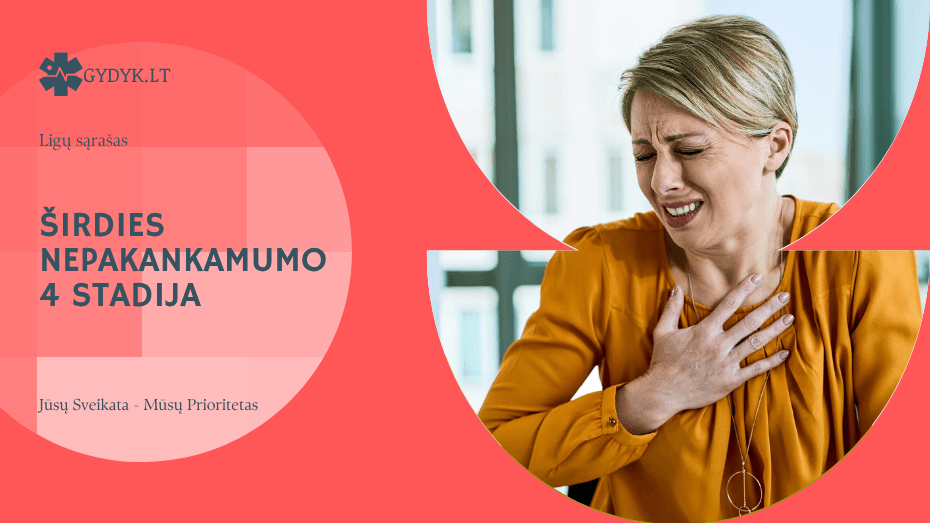 Širdies nepakankamumo 4 stadija