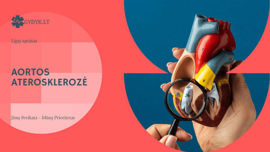Aortos aterosklerozė